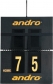 Andro " Numerator Scorer"